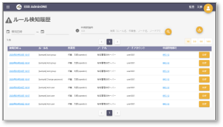 ルール検知履歴